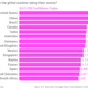 Image for article titled Obama says foreign investors prefer the US over China—and here’s his proof